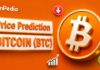 Proyección del valor de Bitcoin (BTC) para 2026, 2027 y 2030: ¿Cuál será el futuro del precio de BTC?