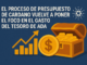 El proceso de presupuesto de Cardano vuelve a poner el foco en el gasto del Tesoro de ADA.