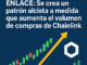 ENLACE: Se crea un patrón alcista a medida que aumenta el volumen de compras de Chainlink.
