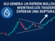 SUI genera un patrón bullish mientras los traders esperan una ruptura.
