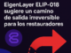 EigenLayer ELIP-018 sugiere un camino de salida irreversible para los restauradores.