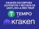 Kraken incorpora depósitos y retiros de USDT0 en la red Tempo.