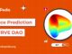 Pronóstico del precio del token Curve DAO (CRV) para 2026 y 2027-2030: ¿Logrará CRV superar su rango a largo plazo?