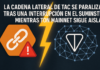 La cadena lateral de TAC se paraliza tras una interrupción en el suministro, mientras TON Mainnet sigue aislada.