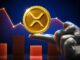 Noticias de Ripple: La razón por la que Rakuten Wallet confía en que XRP solucione la lentitud en las transacciones de criptomonedas.