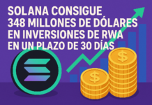 Solana consigue 348 millones de dólares en inversiones de RWA en un plazo de 30 días.