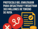 Protocolo del enrutador para desactivar y registrar 303 millones de tokens de RUTA.