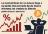 La inestabilidad de los bonos llega a su punto más elevado desde marzo mientras los traders de Bitcoin permanecen serenos.