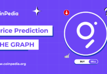 Pronóstico visual de precios 2026, 2027 – 2030: ¿Aumentará el costo del TRB?