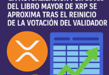 La activación de la actualización por lotes del libro mayor de XRP se aproxima tras el reinicio de la votación del validador.